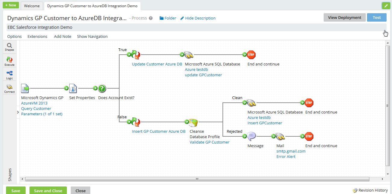 Turn Data into Intelligent Action with Boomi Connectors for the